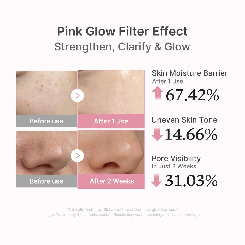 medicube Ultra Light PDRN Pink Peptide Serum 30ml